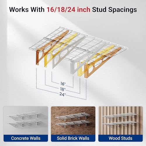 FLEXIMOUNTS 2-Pack 2x6ft Garage Shelving 24-inch-by-72-inch Heavy Duty Wall Mounted Shelves Garage Storage Rack Floating Shelves, 1400lbs Load Capacity, White, Classic Series