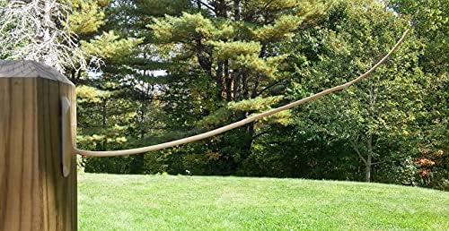 The Canadian Weatherstick