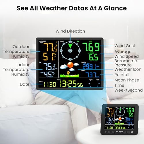 Home Weather Station with Rain Gauge and Wind Speed, Weather Stations Wireless Indoor Outdoor with Rain Gauge Outdoor, Forecast, Temperature, Humidity, Moon Phase, Alarm Clock(No WiFi)