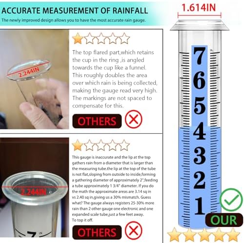 Accurate Rain Gauge Outdoor,7" Rain Gauges Outdoors Best Rated with Stainless Steel Rack Holder, Thickened Plastic Large Precise rain Measure Guage for Yard Fence Garden Lawn Farm