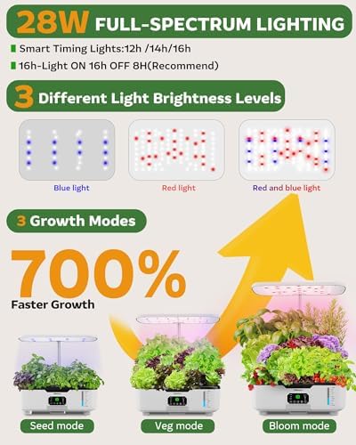 Misting Hydroponic Growing System Kit 15-Pods Indoor Smart Herb Garden Planter with LCD Touch Panel 6L Large Tank for Herb/Vegetables/Flowers/Fruits, Gardening Gifts for Women Men Beginners - White