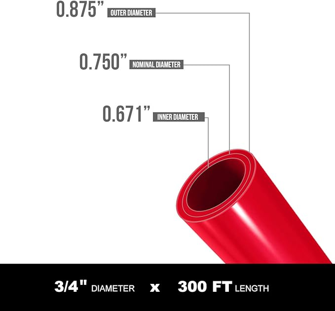 Pex-A Tubing, 3/4" x 300 Ft Coil, Non-Barrier Pex Pipe for Potable Water, Flexible Water Tubing, Red
