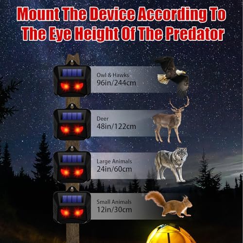 4 Pack Upgraded Solar Nocturnal Animal Repeller Outdoor, Auto Activate Red Predator Eyes Animal Deterrent Lights Sensor for Deer Raccoon Coyote Skunk Fox Control for Chicken Coop Yard Farm Protection