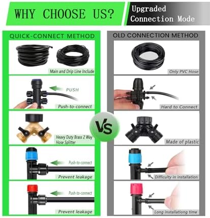 233FT Drip Irrigation System Kit with Quick-Connect System,33FT 1/2" Mainline & 200FT 1/4" Tubing,Brass Y-Type Splitter,Adjustable Nozzle Types.Garden Efficient Sprinkler System Kit