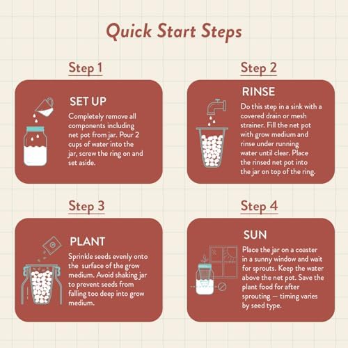 Modern Sprout Mason Garden Jar - Self-Watering Hydroponics Kit - Rosemary