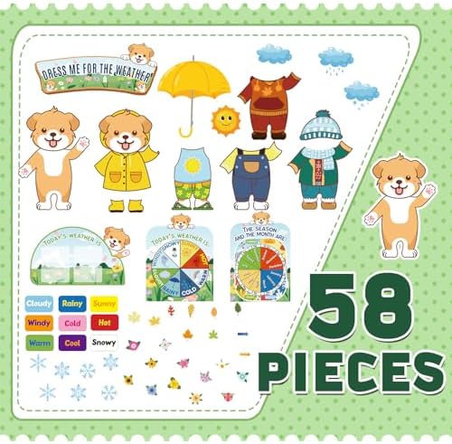 Gilprop 58 Pcs Dress for Weather Bulletin Board Set for Classroom, Dog