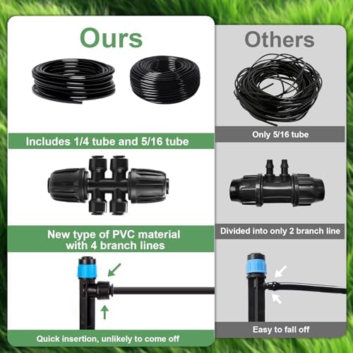 230FT Drip Irrigation System,Automatic Garden Watering System with 1/4" & 5/16" Tubing, Adjustable Spray Nozzles & Sprinklers for Garden, Greenhouse, Lawn, Potted Plants