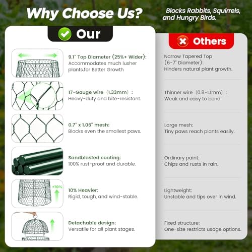 12 Pack XL Metal Garden Cloches for Plants, 17" Tall Chicken Wire Cloches