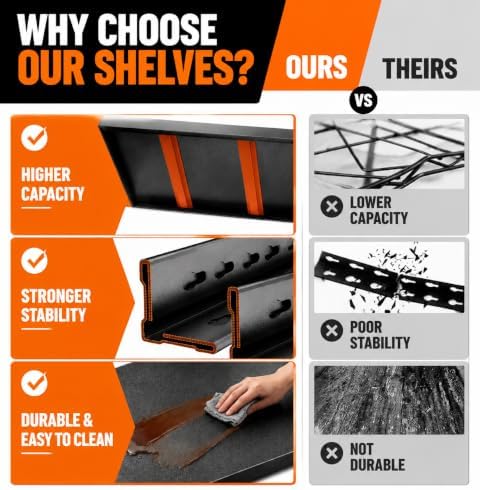 PRESTELION Garage Shelving 3000 LBS Adjustable Metal Storage Shelves
