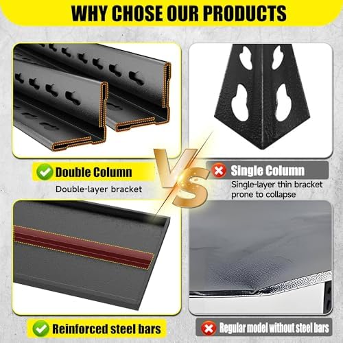 Garage Shelving, 3300 LBS Storage Shelves with Side Guard