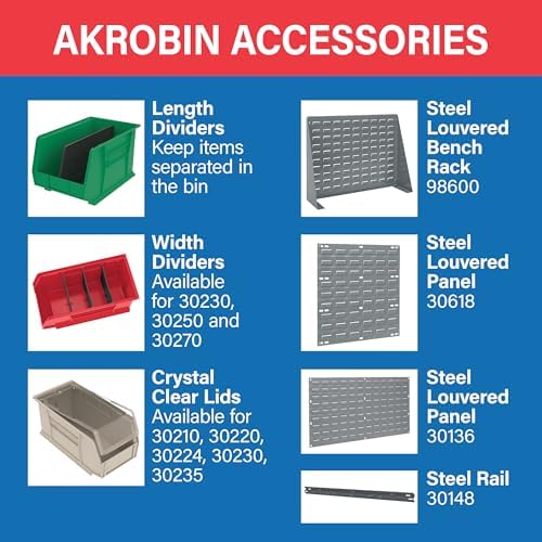 Akro-Mils 30210 AkroBins Plastic Storage Bins, 5"x4"x3", Black, 24-Pack