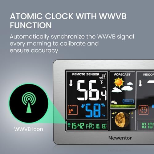Newentor Weather Station Wireless Indoor Outdoor Thermometer,Sliver,1Sensor