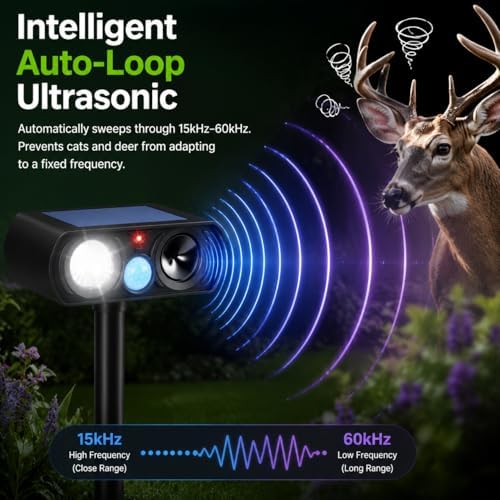 2026 Upgraded Sonic Fortress Pro Deer Repellent Devices,Feral Cat Deterrent Outdoor Solar Ultrasonic Animal Repellent with Motion Sensor&Flash Light, Raccoon Fortress Pro for Garden&Yard 2Pack