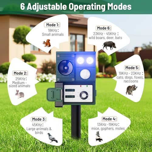 2-Pack Solar Animal Repeller Outdoor, Motion Activated Yard Guard Ultrasonic Deer Repellent Devices for Rabbits, Raccoons & Squirrels, Flashing Light & IP44 Waterproof Garden Animal Control