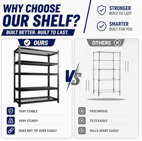 Garage Shelving 5 Tier Heavy Duty Boltless Storage Rack Adjustable