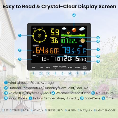 Weather Stations Wireless Indoor Outdoor, Weather Station with Rain Gauge and Wind Speed, Weather Forecast, Temperature, Air Pressure, Humidity, Moon Phase, Alarm Clock(No WiFi)