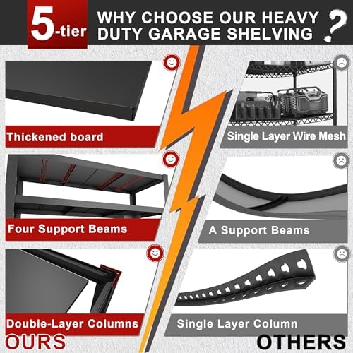84" H Garage Shelving,Storage Shelves 3050LBS Heavy Duty Storage Shelves,Adjustable Metal Shelving,for Garage,Warehouse,Basement,Pantry 84" H x 55" W x 24" D
