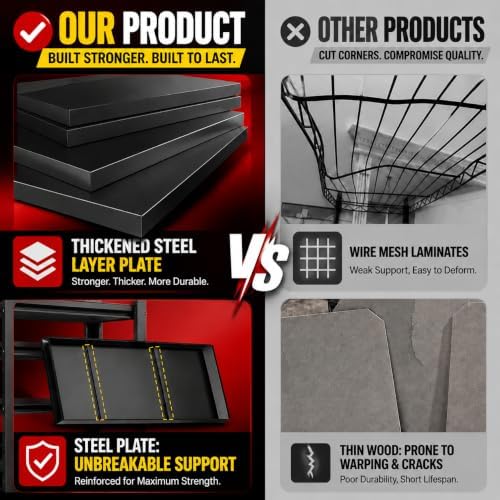 Garage Shelving, 3300 LBS Storage Shelves with Side Guard