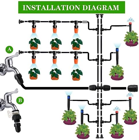 226FT Greenhouse Micro Drip Irrigation Kit Automatic Irrigation System Patio Misting Plant Watering System with 1/4 inch 1/2 inch Blank Distribution Tubing Hose Adjustable Nozzle Emitters Sprinkler