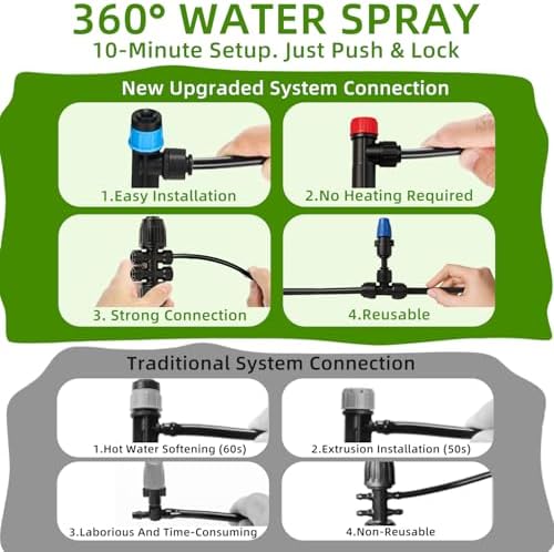 Drip Irrigation System with Quick-Connect, 248FT Complete Kit