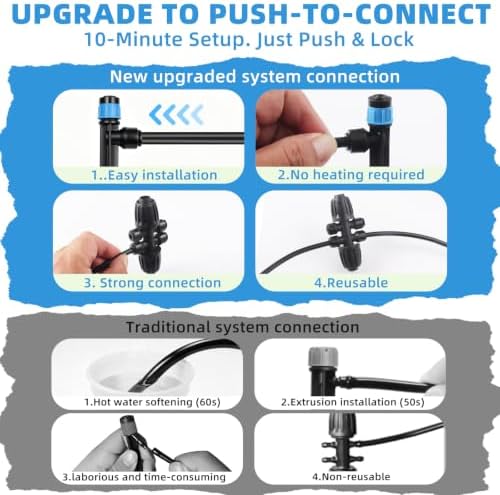 Drip Irrigation System, 106FT Quick Connect Garden Watering