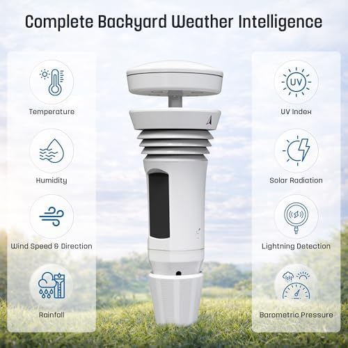 Tempest Weather Station with Built-in Wind Meter, Rain Gauge, and Accurate Weather Forecasts, Wireless, App and Alexa Enabled