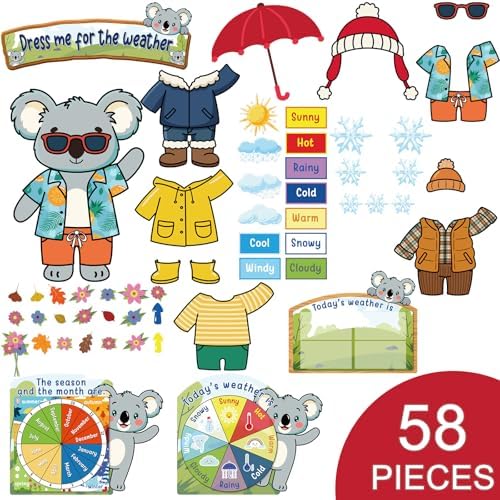 Gilprop 58 Pcs Dress for Weather Bulletin Board Set for Classroom, Koala