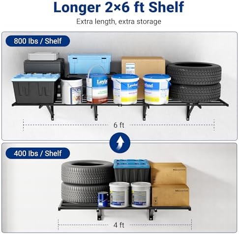 FLEXIMOUNTS 2 Pack 2x6ft Heavy Duty Garage Storage Wall Shelving, Black
