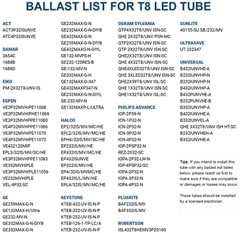 JESLED T8 LED 4FT Type A+B Light Bulbs, 24W(65W Equivalent), 3000LM, 6000K Super Bright, Plug and Play or Ballast Bypass, 4 Foot LED Fluorescent Tube Replacement, ETL Listed, Dual-Ended, Clear(2-Pack)