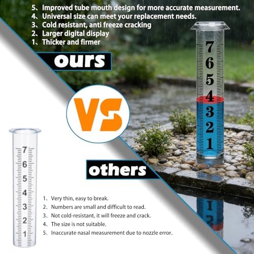 Rain Gauge Replacement Tube,Accurate 7 inch Capacity Rain Gauge Tube,Upgraded Rain Gauge Outdoors Best Rated ,Plastic Rain Meter Tube For Yard,1 Rainfall Measure Thickened Tube with 1 Clean Brush