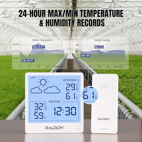 Raddy WF-50T Wireless Weather Station, Thermometer Hygrometer, White