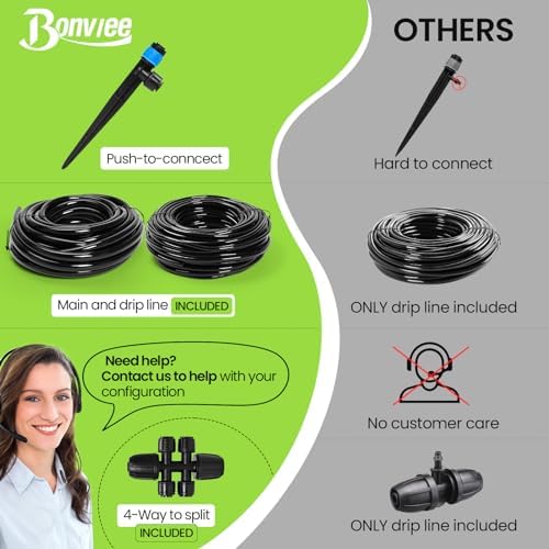 Bonviee Drip Irrigation System Kit for Garden Watering, 247FT Quick Connect