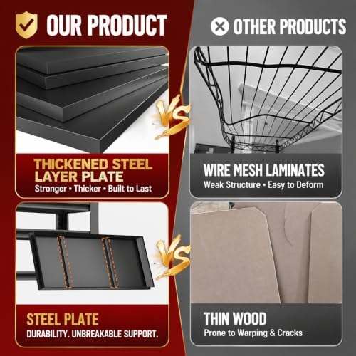 Garage Shelving,2-in-1 Adjustable Storage Shelves with Guard