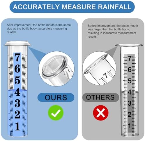 Accurate Rain Gauge Outdoor,7" Rain Gauges Outdoors Best Rated with Stainless Steel Rack Holder, Thickened Plastic Large Precise rain Measure Guage for Yard Fence Garden Lawn