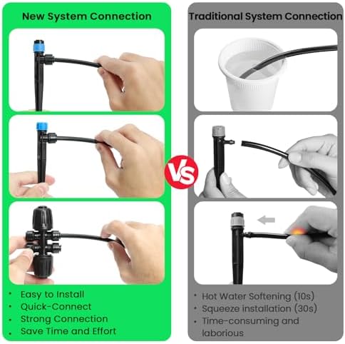 MIXC Drip Irrigation System,Quick Connector Garden Watering System Automatic Sprinkler System Kit for Lawn Raised Bed Greenhouse Plant Watering System (16FT Main Tube+ 79FT 1/4'' Tube)