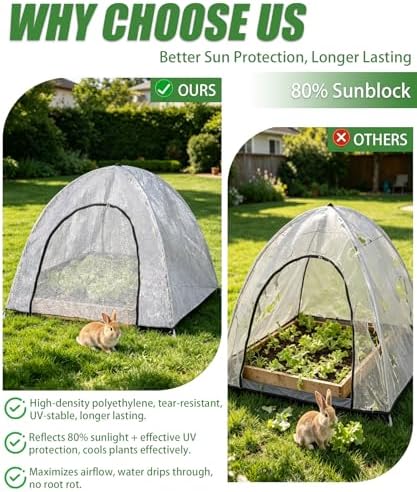 2-Pack Silver Aluminum Pop Up Plant Shade Tent, 36x36x39 Inch 80% Shading