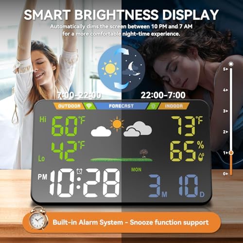 WiFi Weather Station, 8.5 Inch LED Display Indoor Outdoor Wireless Smart Weather Station with Atomic Clock, Temperature Humidity Monitor, No App Required, Browser-Based, Dual Power for Home/Office