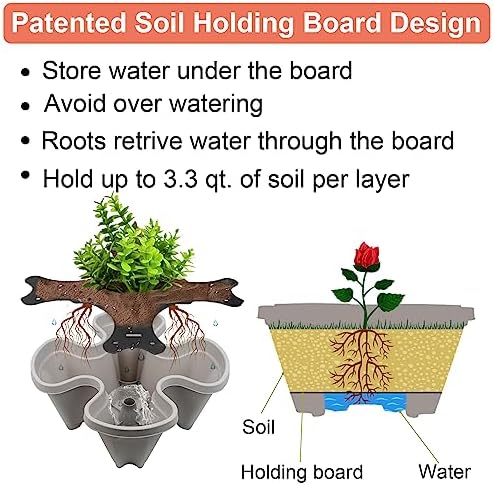 DUNCHATY Stackable Planter with Removable Wheels and Tools, Garden Planting Tower Planters, Indoor Outdoor Gardening Pots - 7 Tier Vertical Garden Planter