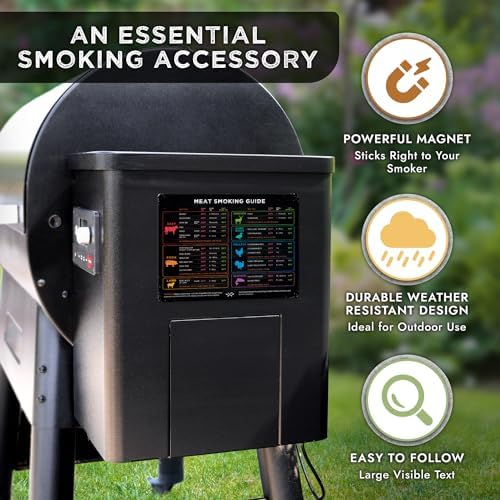Meat Smoking Cheat Sheet Magnet - BBQ Pellet Grill Wood, Time & Temp