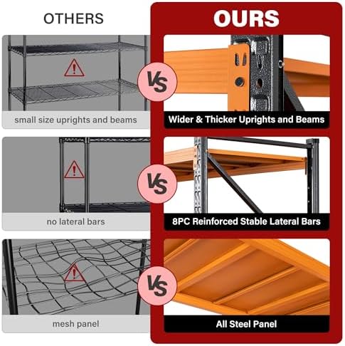 SISESOL Set of 2 48" Wide Heavy Duty Garage Shelving Units,3000LBS 24 Deep Storage Shelves,Orange Metal Garage Shelves,Large Storage Rack,70 High Steel Shelf,Industrial Shelving for Shop,Warehouse