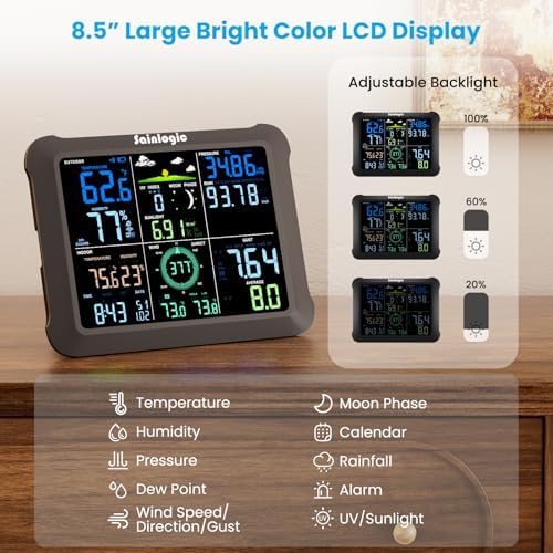 Sainlogic 14-in-1 WiFi Smart Weather Station with 24H/ 7Days Accurate Weather Forecast by Weatherseed® AI, 8.5" Large Display,UV,Sun Light,Rain Gauge,Wind Gauge,2-Year Data Storage & Export(Only 2.4G)