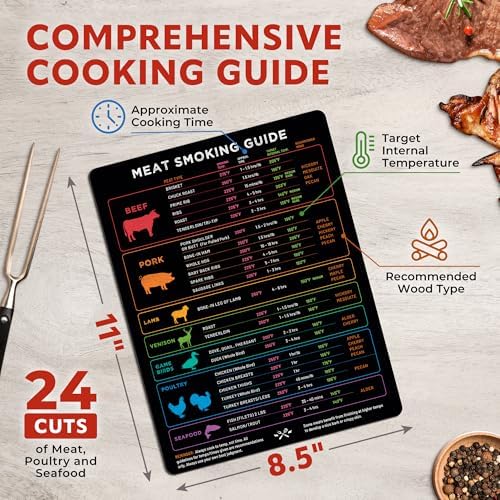 XL Meat Temperature & BBQ Smoker Guide Magnet - Wood, Time & Temp, 8.5x11