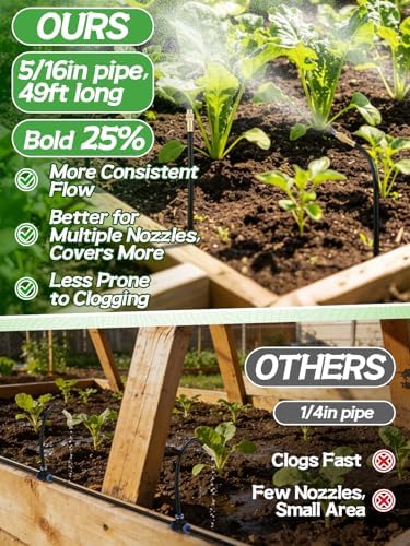 49ft Drip Irrigation System Kit for Raised Bed Plants Lawn