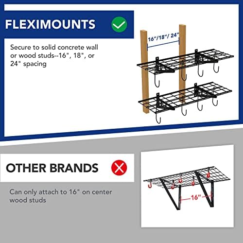 FLEXIMOUNTS 2-Pack 1x3 ft Garage Wall Shelving, Include 8 Bike Hooks, Black