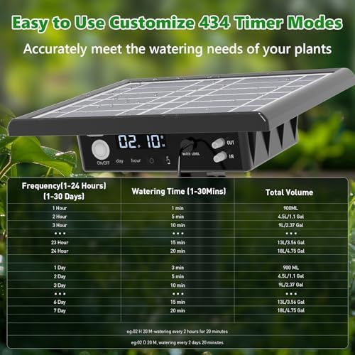 49FT Solar Drip Irrigation Kit, Digital Screen for 15 Pots