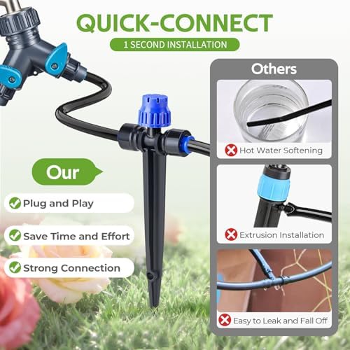 HIRALIY 80ft Push-to-Connect Drip Irrigation Kit