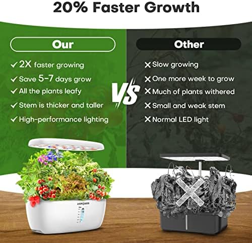 Ahopegarden 12 Pods Indoor Garden Hydroponics Growing System Kit with LED