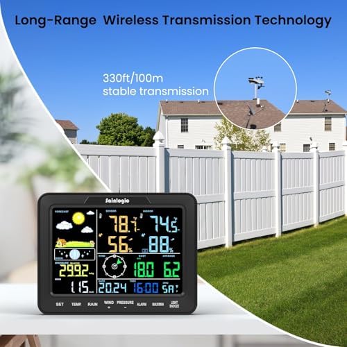 Sainlogic 12-in-1 Weather Stations Wireless Indoor Outdoor, Weather Station with Rain Gauge, Wind Speed/Direction, Outdoor Dew Point, Air Pressure, Barometer,Temperature/Humidity (No WiFi)
