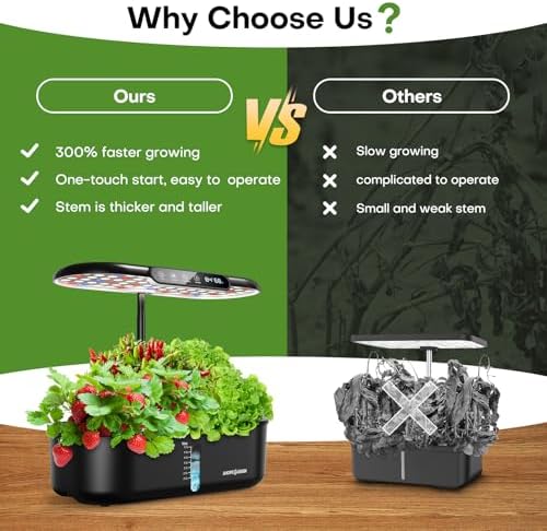 Ahopegarden Hydroponics Growing System Kit: 12 Pods Temp & Humidity Monitor