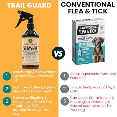 Trail Guard Natural Extra Strength Insect, Flea and Tick Spray for Dogs, Cats, People & Home - 16oz Lemongrass Scented Plant-Based Insect & Tick Repellent - Kid Safe